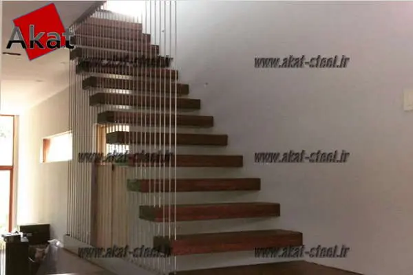 پله کابلی,حفاظ کابلی,جان پناه کابلی پله کابلی,حفاظ کابلی,جان پناه کابلی