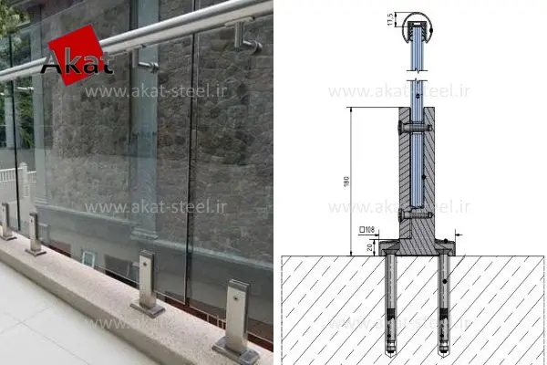 جزئیات نرده شیشه ای اسپیگوت جزئیات پایه اسپیگوت و فک نگهدارنده شیشه